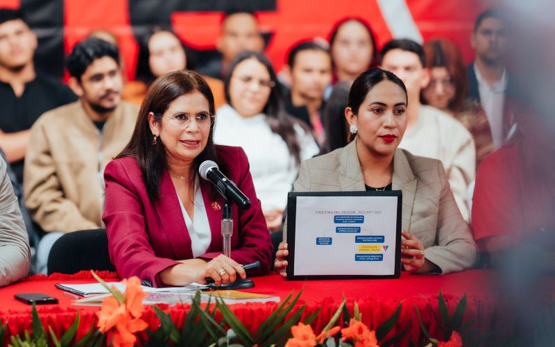 LIBRE va por detrás de la oposición en Honduras según encuestas