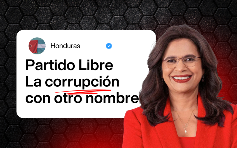 LIBRE y las denuncias de fraude: ¿Qué pasa con Rixi Moncada?